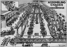 Factorygraph from Austin Magazine 1934