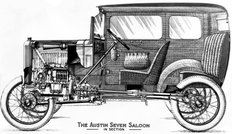 Austin Seven in section 1920s