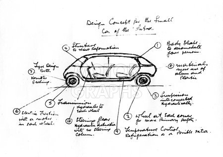 Sketch by Alec Issigonis 1960s