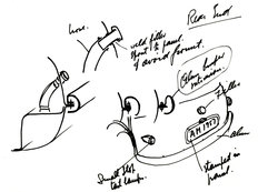 Sketch by Alec Issigonis 1957