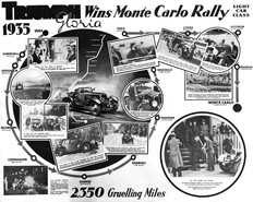 Triumph Gloria at Monte Carlo 1935