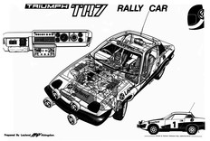 Triumph TR7 line drawing 1977