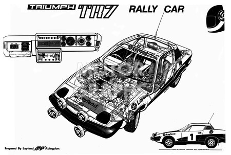 Triumph TR7 line drawing 1977
