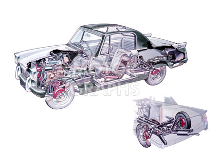 Triumph Herald 948 Coupe 1959