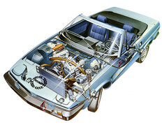 Triumph TR7 Convertible 1979
