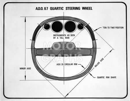 ADO67 Quartic Steering Wheel Allegro 1971